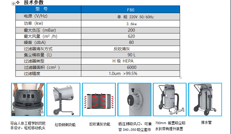 单相干湿工业吸尘器F80技术参数